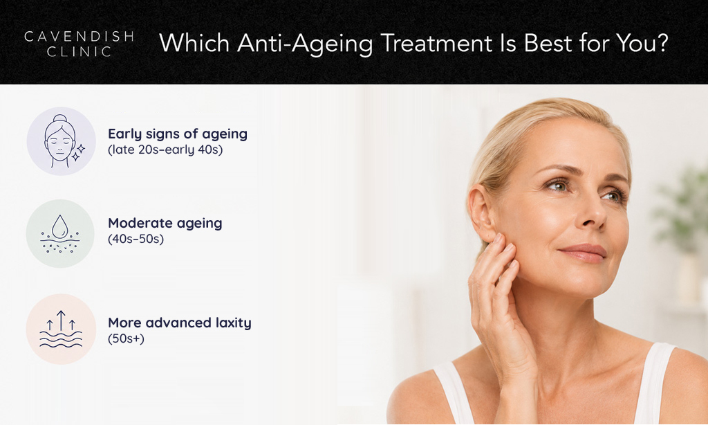 Which Anti-Ageing Treatment Is Best for You?
