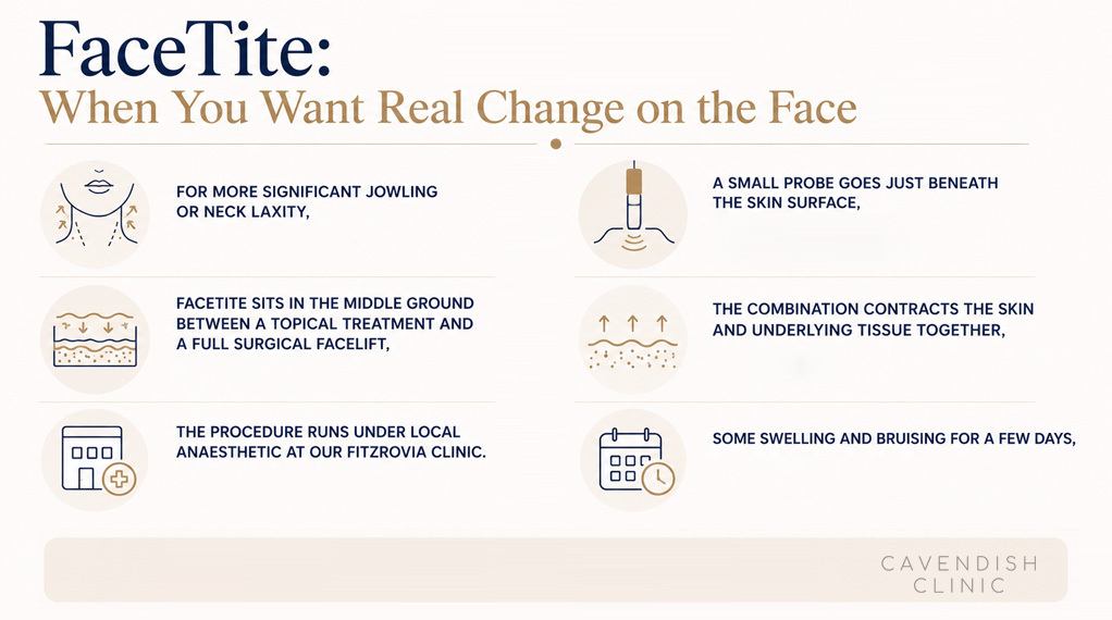 FaceTite