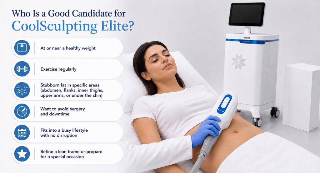 Who-Is-a-Good-Candidate-for-CoolSculpting-Elite-v3